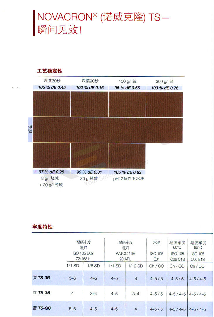 NOVACRON（诺威克隆）TS |技术优势|纤维素纤维|染料