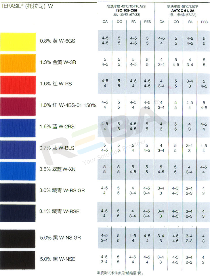 TERASIL（托拉司）W-EL|涤纶|染料