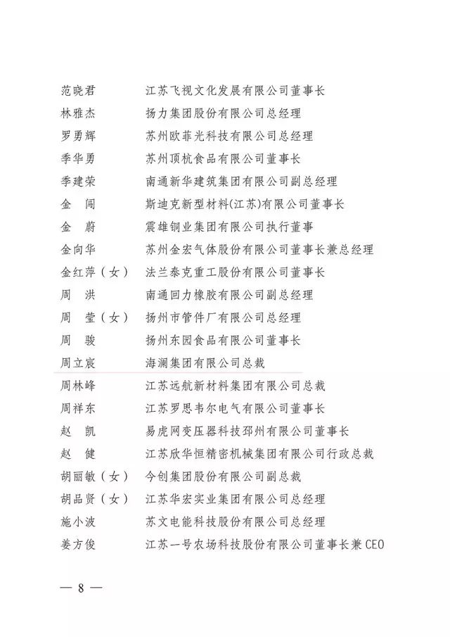 瑞贝科技入选江苏“新动力”新生代企业家培养计划