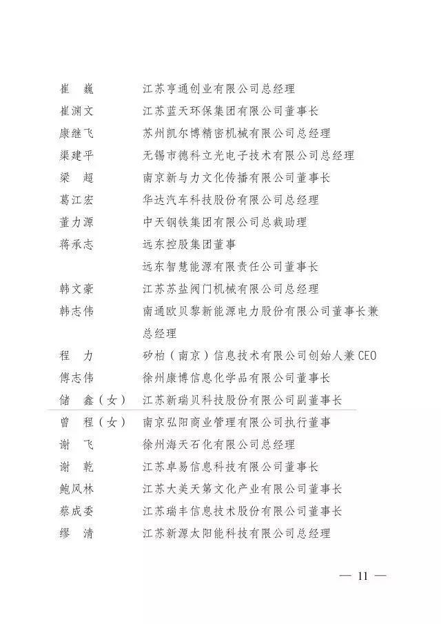 瑞贝科技入选江苏“新动力”新生代企业家培养计划