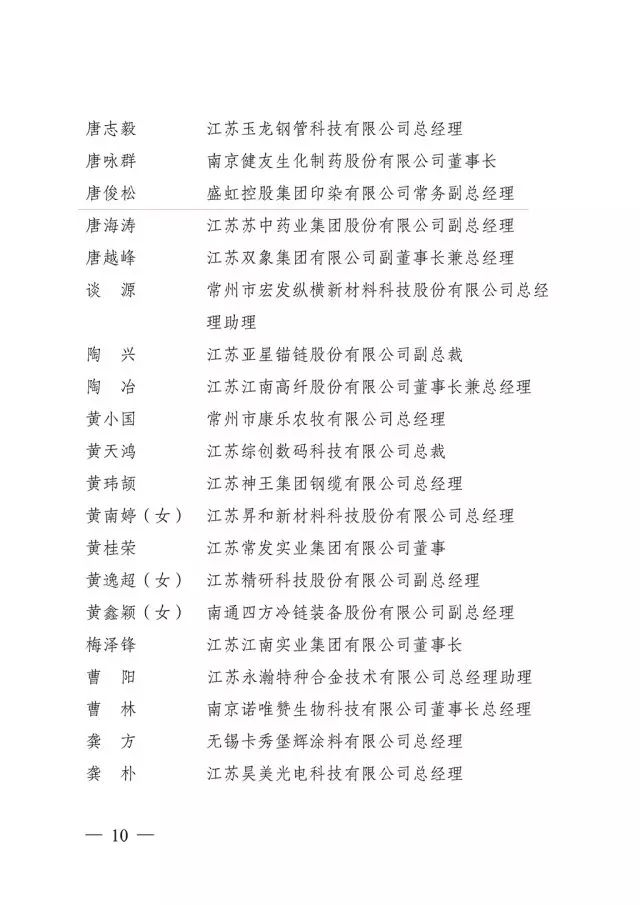 瑞贝科技入选江苏“新动力”新生代企业家培养计划